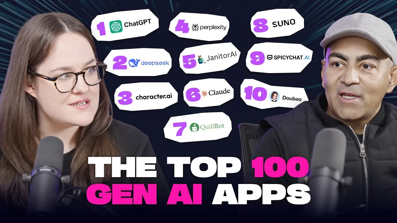 The Top 100 Generative AI Products of 2025: What’s Working, What’s Rising, and What’s Next