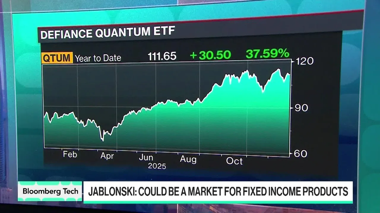 The ETF Themes to Watch in 2026