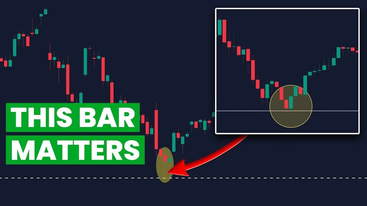 Top 5 Reversal Patterns Pros Trade (Bar-by-Bar)