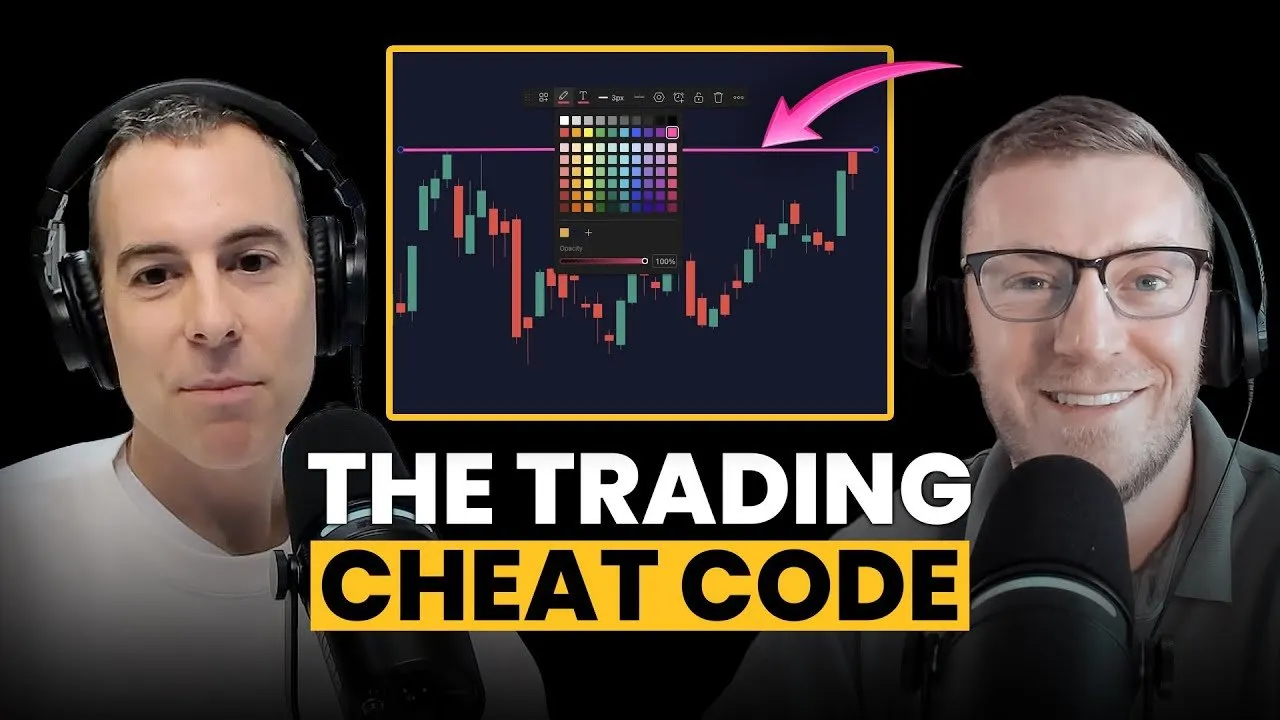 How to End Needless Losses & Catch More Winners