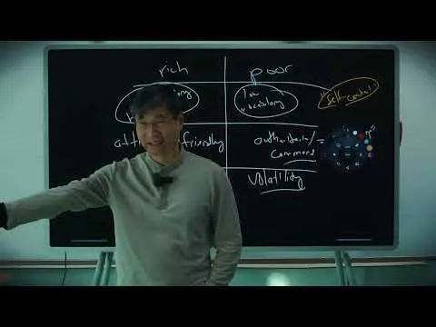 Game Theory #3:  Rich Dad, Poor Dad