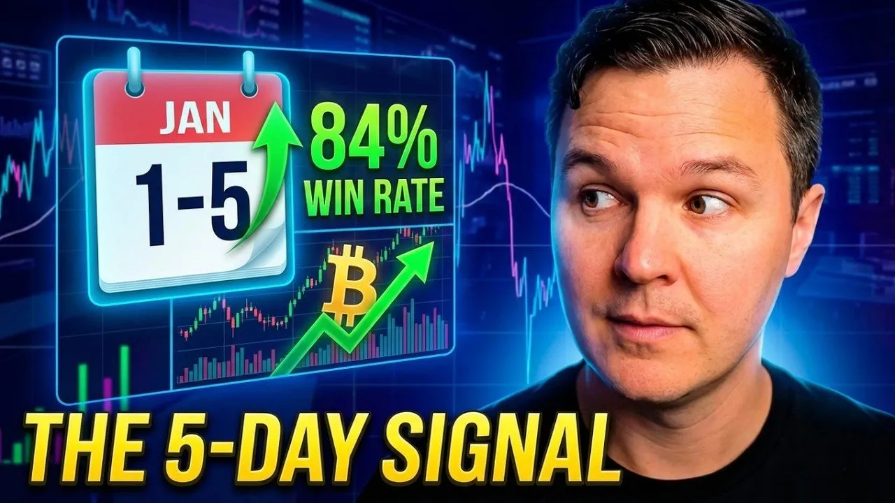 Ignore the Noise… This Signal Says BUY