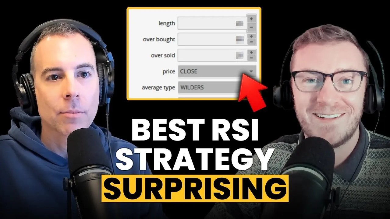 The #1 Most Profitable RSI Strategy Used by Our Traders (Made Our Firm Millions)
