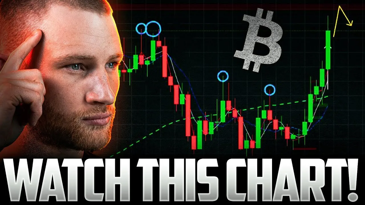 The Chart That Nailed Every Bitcoin Bottom Is Flashing Again