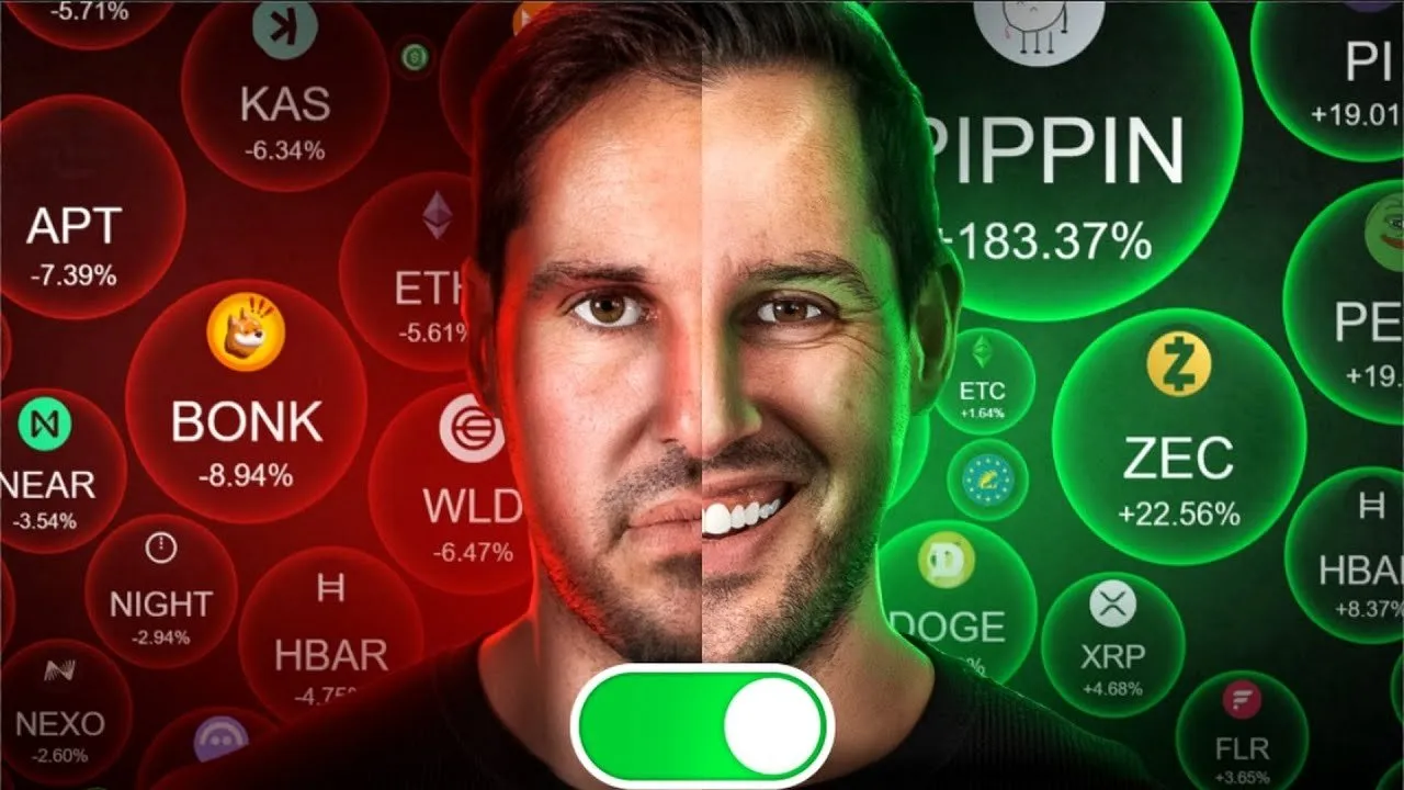 TRIGGERED: Huge Relief Rally OR Biggest Bull Trap?! [My Plan]