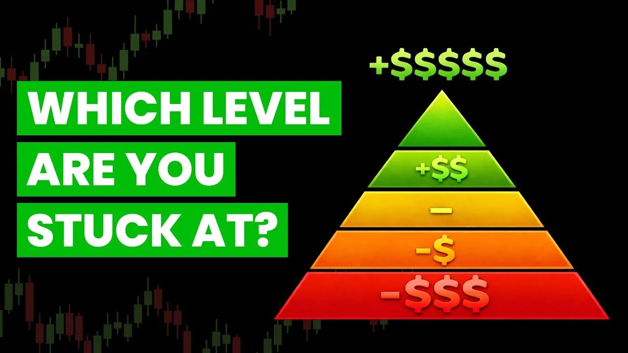 The 5 Levels of Day Trading Competence