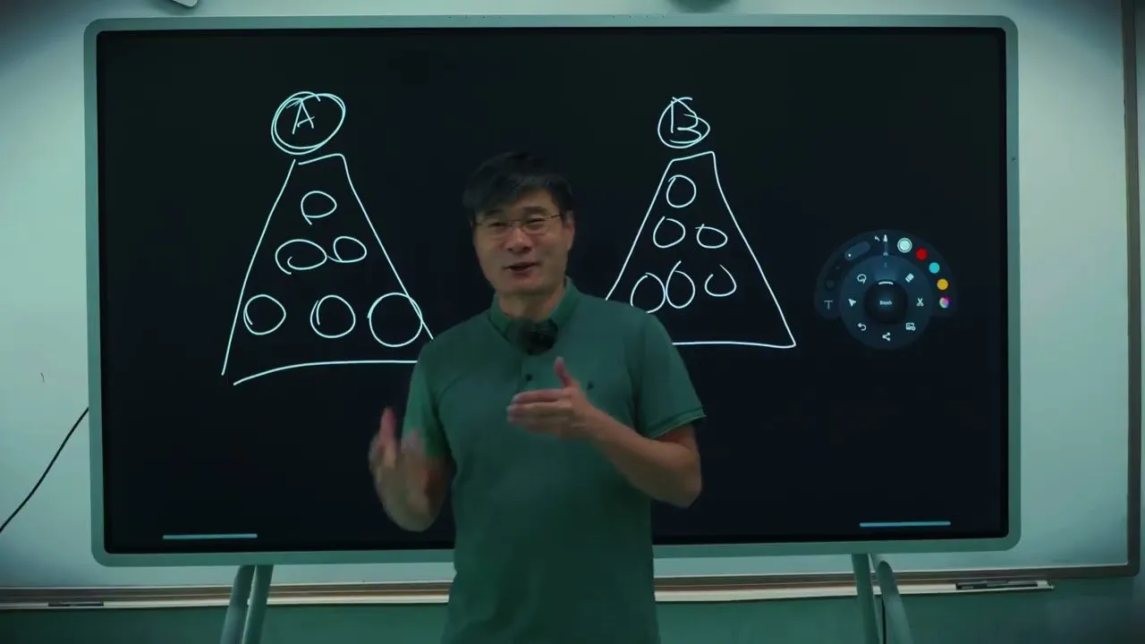 Game Theory #14:  The Law of Proximity