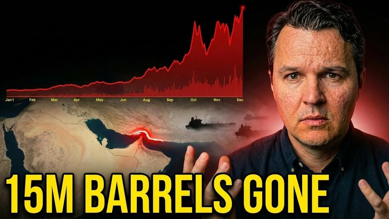 Iran Oil Crisis - Fact Vs Fiction