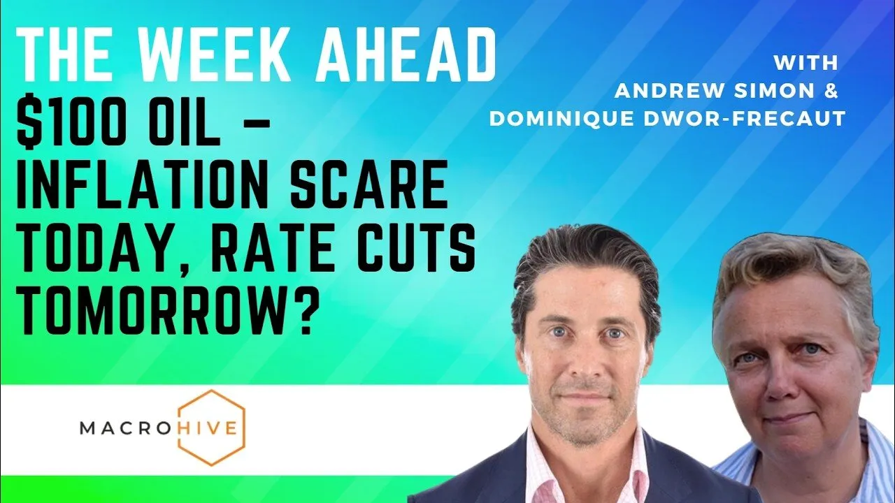 The Week Ahead: $100 Oil – Inflation Scare Today, Rate Cuts Tomorrow?